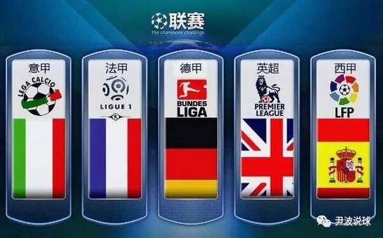 球员们能够